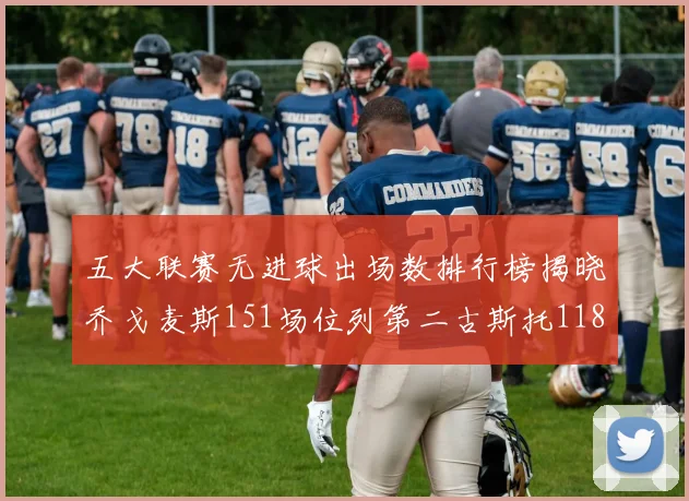 五大联赛无进球出场数排行榜揭晓乔戈麦斯151场位列第二古斯托118场排名第七